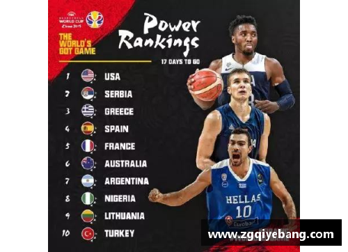 AG真人国际塞尔维亚的NBA星光与中国男篮的奋战之路