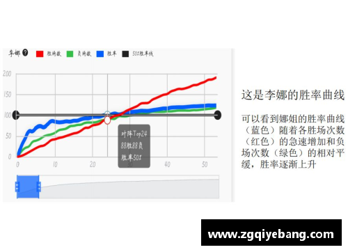 AG真人国际广东医生发现鼻咽癌动态预后风险分子指标 - 副本